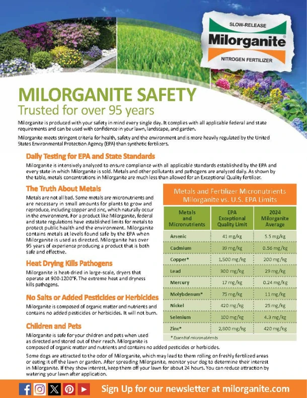 Milorganite Safety Sheet