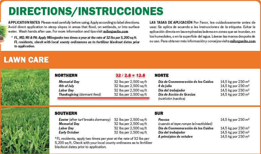 Milorganite bag label for directions and applicaiton for lawns